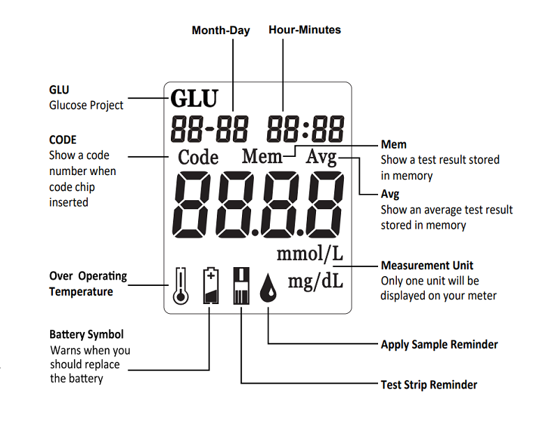 product-800-608 product-800-608